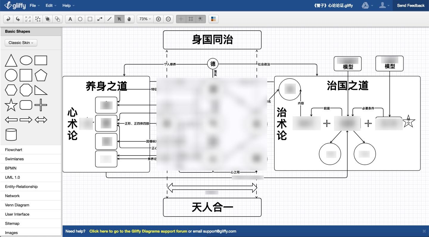 Gliffy Diagrams